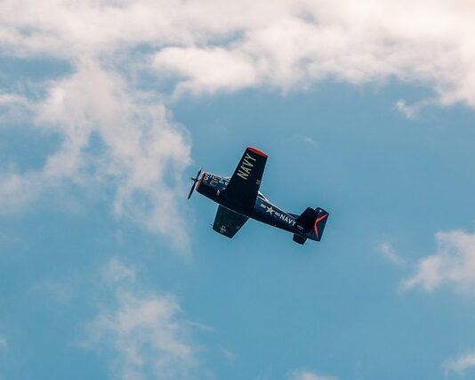 Co to za skrót BTC?