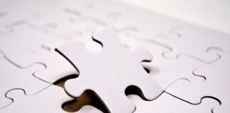 Co oznacza put i call?