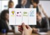 Czym różni się podejście Kanban od Scrum?